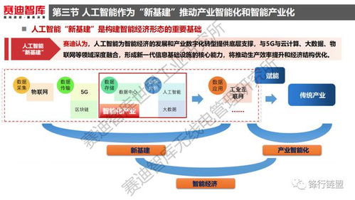《人工智能基礎軟件開發(fā) 新基建浪潮下的核心驅動力與戰(zhàn)略藍圖》
