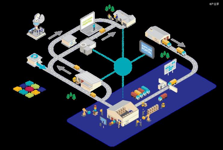 一個(gè)「改造」的工廠背后 中國(guó)電商的AI重構(gòu)浪潮與軟件開發(fā)新局